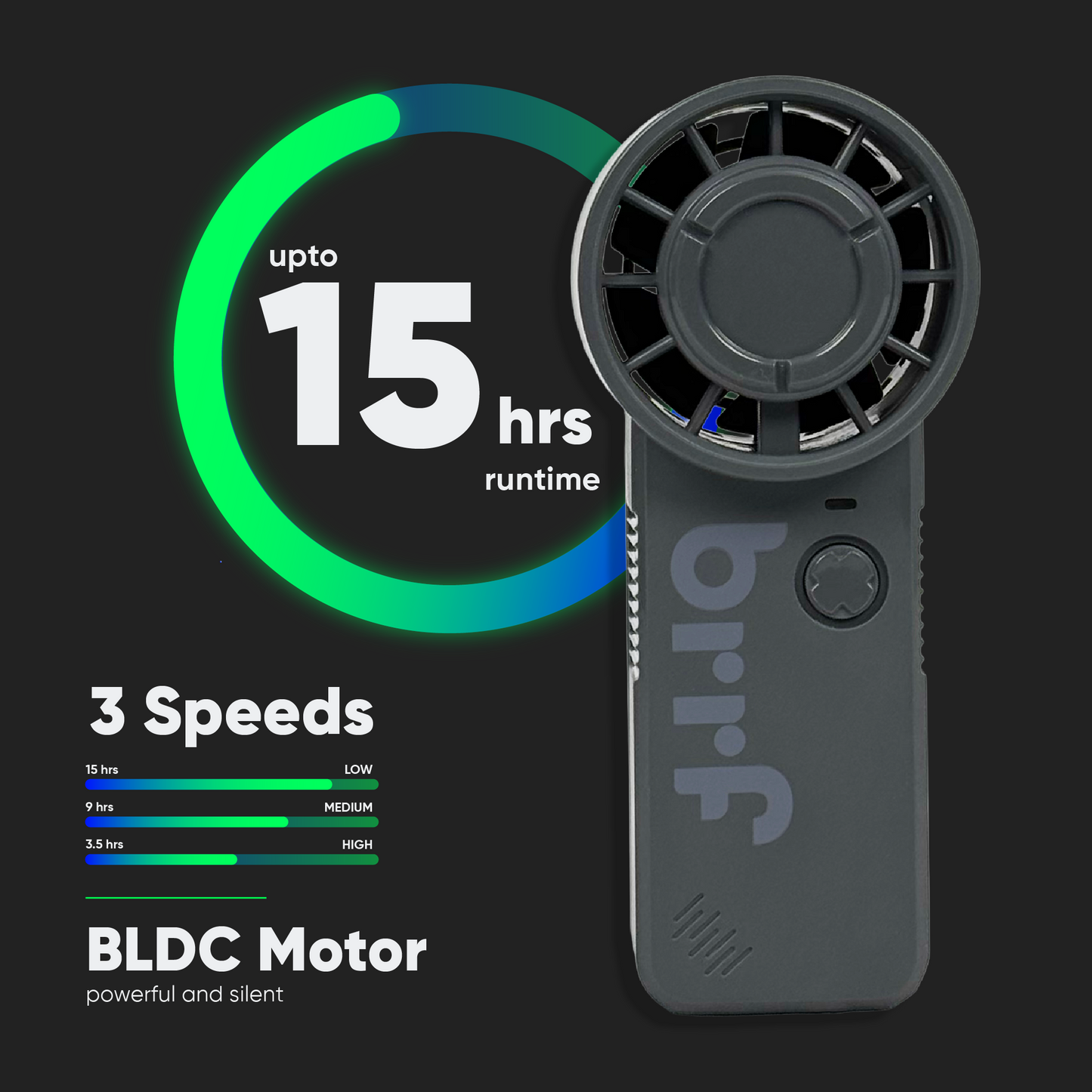 brrf Tiny Turbo Bladeless Fan
