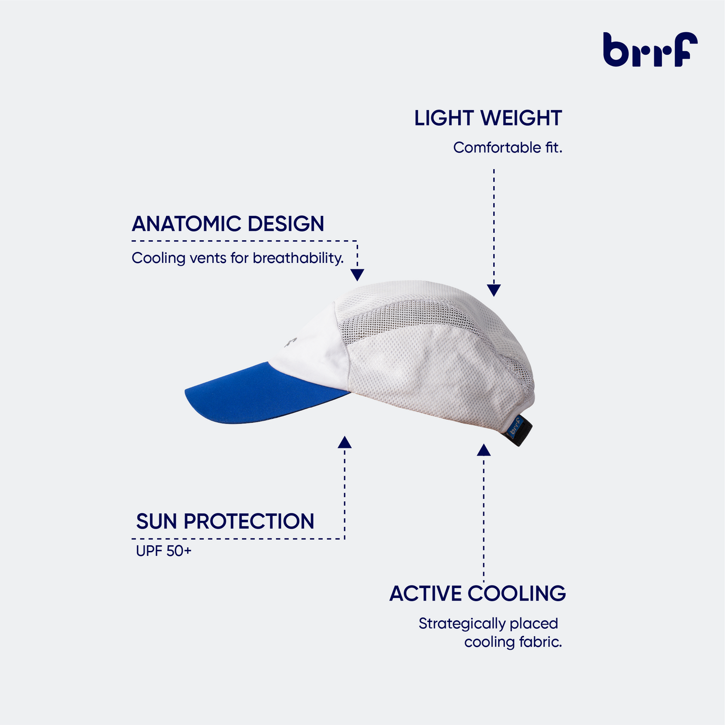 Cooling Cap