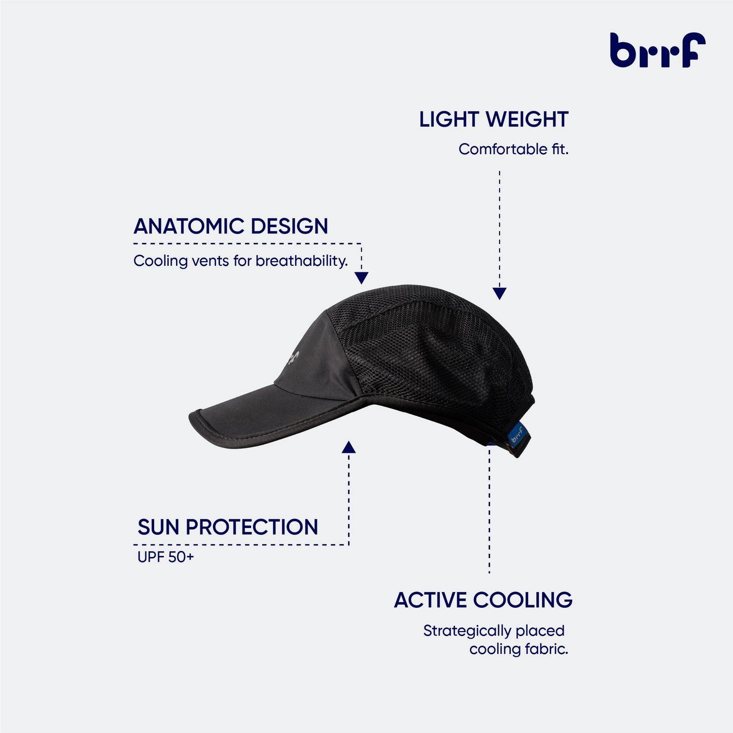 Cooling Cap