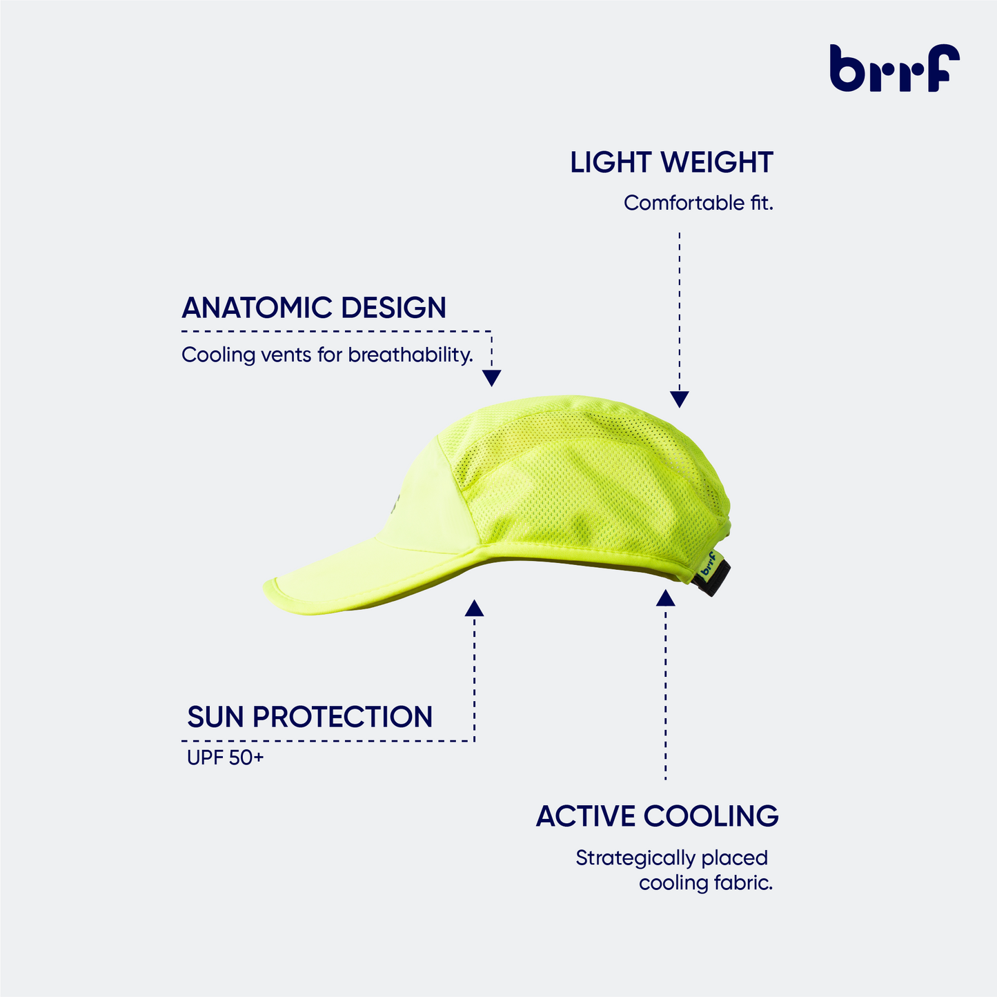 Cooling Cap