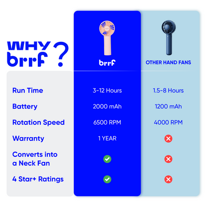 brrf Pocket Fan